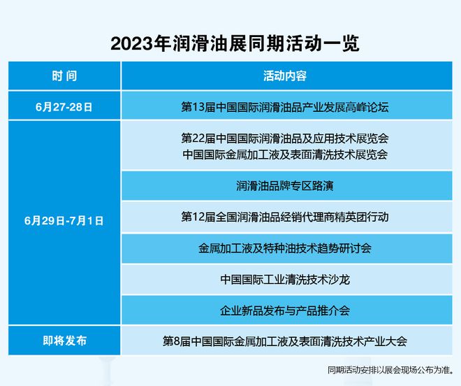 半岛·体育(综合)官方APP下载【行业资讯】不可抗力！陶氏巴塞尔最高涨1600！(图2)