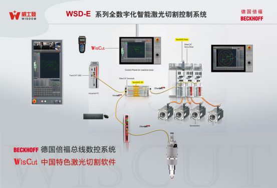 半岛综合体育钣金智能制造什么是钣金智能制造？钣金智能制造的最新报道(图10)