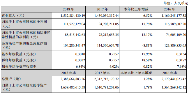 半岛综合体育钣金智能制造什么是钣金智能制造？钣金智能制造的最新报道(图14)