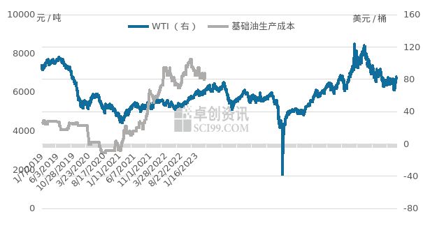 半岛·体育(综合)官方APP下载【行业资讯】基础油二季度市场展望-供大于求格局逐(图1)