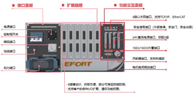 半岛综合体育大道至简产品为王！(图3)