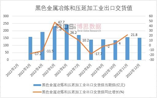 半岛·体育(综合)官方APP下载2023-2029年中国钣金加工市场分析与投资前(图1)