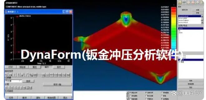 半岛·体育(综合)官方APP下载dynaform下载 - dynaform(钣金(图1)