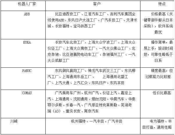 半岛综合体育四大工艺什么是四大工艺？四大工艺的最新报道(图2)