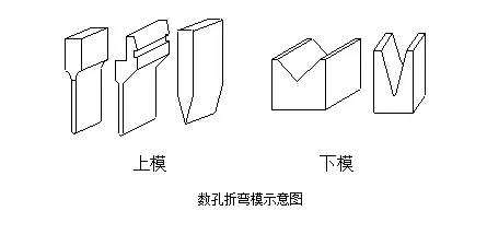 半岛·体育(综合)官方APP下载钣金折弯参数大全(图4)