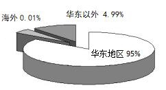 半岛综合体育2023年（第二十四届）宁波国际机床装备展览会(图2)