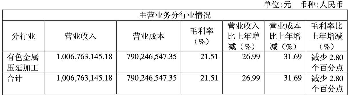 半岛·体育(综合)官方APP下载深圳新星上市后扣非净利连降3年 海通证券赚389(图2)