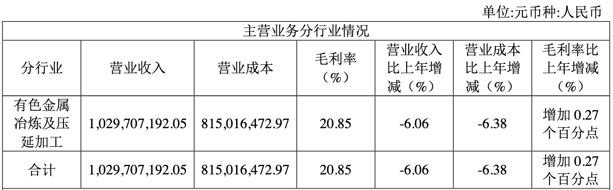 半岛·体育(综合)官方APP下载深圳新星上市后扣非净利连降3年 海通证券赚389(图6)