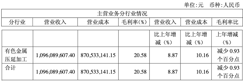 半岛·体育(综合)官方APP下载深圳新星上市后扣非净利连降3年 海通证券赚389(图4)