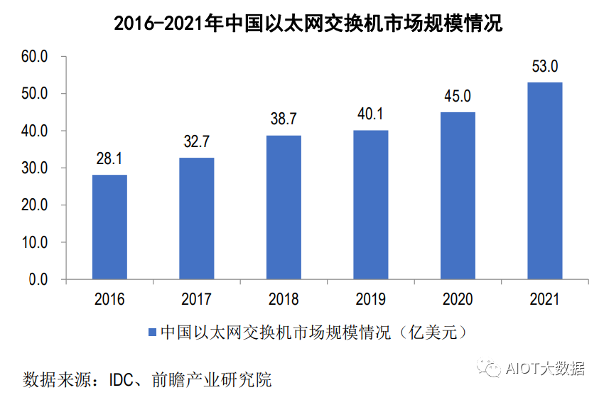 半岛·体育(综合)官方APP下载磁性元器件是什么 网络变压器工艺流程图(图4)