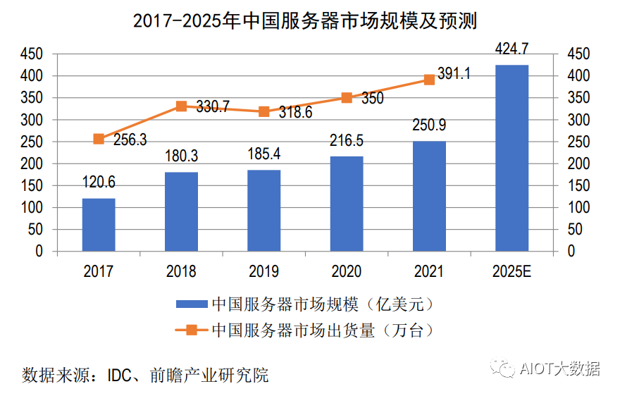 半岛·体育(综合)官方APP下载磁性元器件是什么 网络变压器工艺流程图(图5)