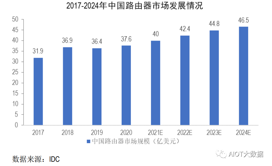 半岛·体育(综合)官方APP下载磁性元器件是什么 网络变压器工艺流程图(图3)