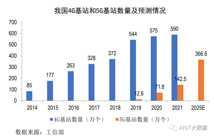 半岛·体育(综合)官方APP下载磁性元器件是什么 网络变压器工艺流程图(图7)