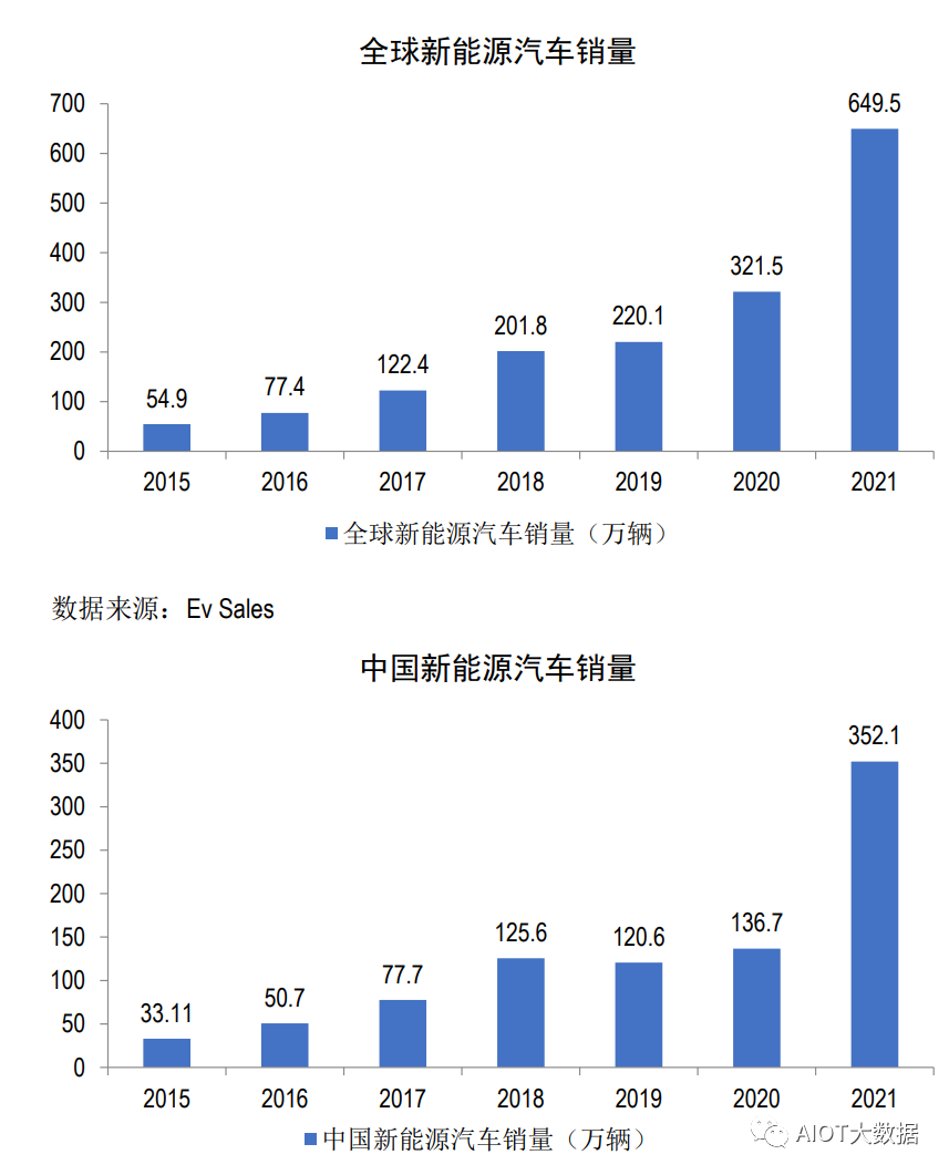 半岛·体育(综合)官方APP下载磁性元器件是什么 网络变压器工艺流程图(图8)