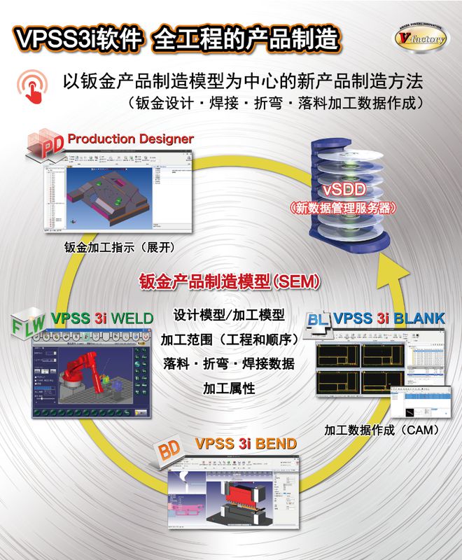 半岛综合体育走进AMADA天田应用工厂“2023钣金智造·重庆行”即将开启！(图1)