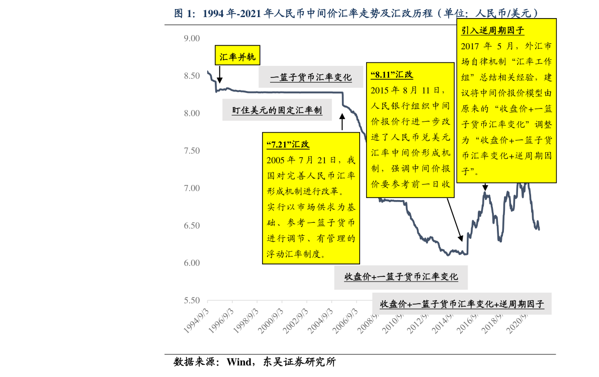 半岛综合体育装配式建筑企业（装配式建筑施工流程及工艺）(图2)