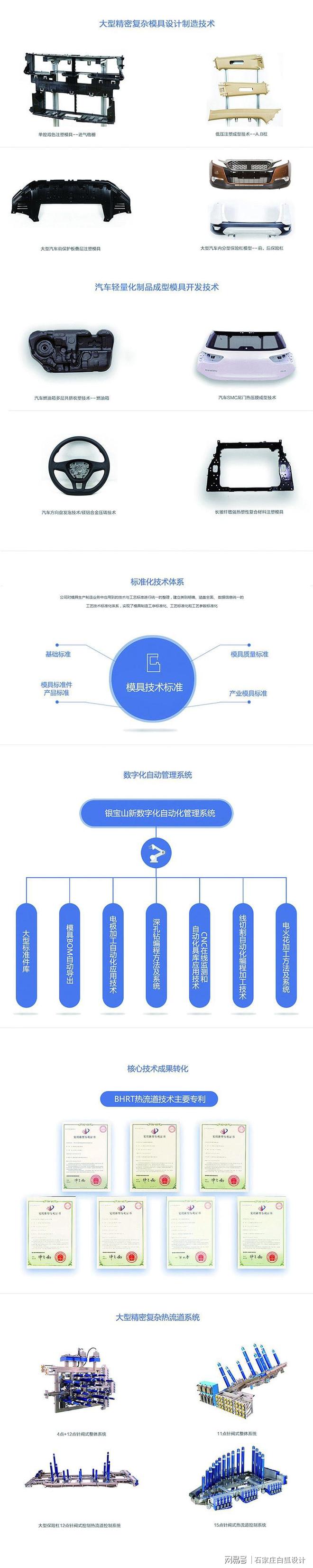 半岛综合体育银宝山新简介(图4)