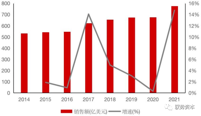 半岛综合体育半导体封测设备有哪些 半导体制造流程详解(图23)