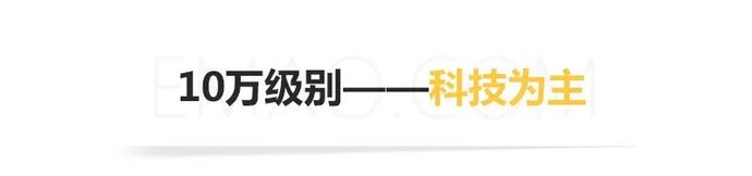 半岛·体育(综合)官方APP下载不同的价位同样的幸福 10-30万最值得购买的S(图2)