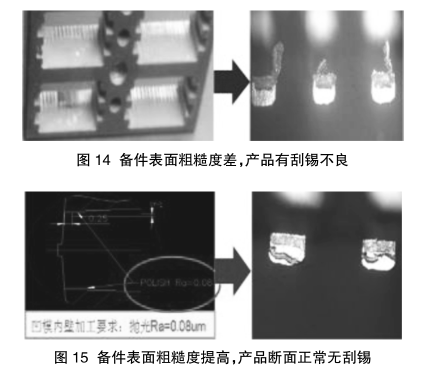 半岛·体育(综合)官方APP下载微电子封装切筋系统和模具的设计与应用(图9)