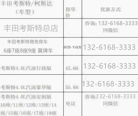 半岛综合体育今日丰田考斯特7座车型价格 考斯特报价(图2)