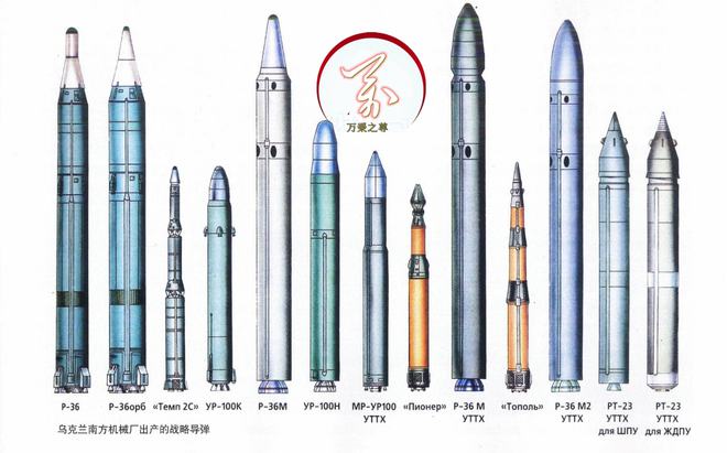 半岛综合体育你来我往谁是大赢家冷战后美俄在乌克兰较量的得失与中国的得失(图7)