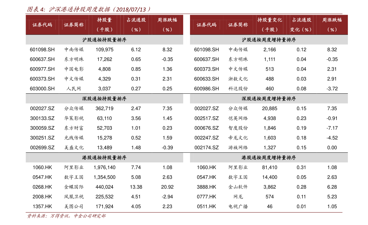 半岛·体育(综合)官方APP下载金属加工行业（金属制品业）(图3)