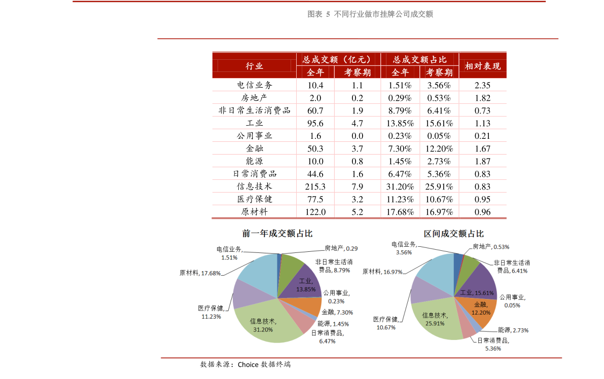 半岛·体育(综合)官方APP下载igcc（igcc的工艺流程图）(图3)