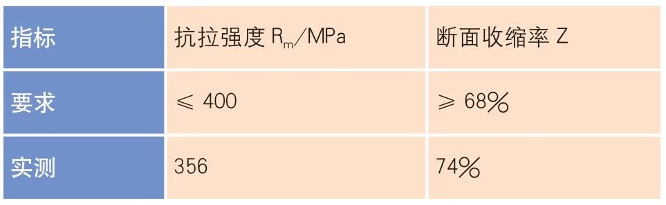 半岛·体育(综合)官方APP下载新能源汽车电池箱用零件冷镦锻造工艺研究(图3)