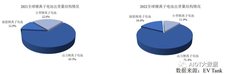 半岛·体育(综合)官方APP下载锂离子电池电芯生产工艺流程(图8)