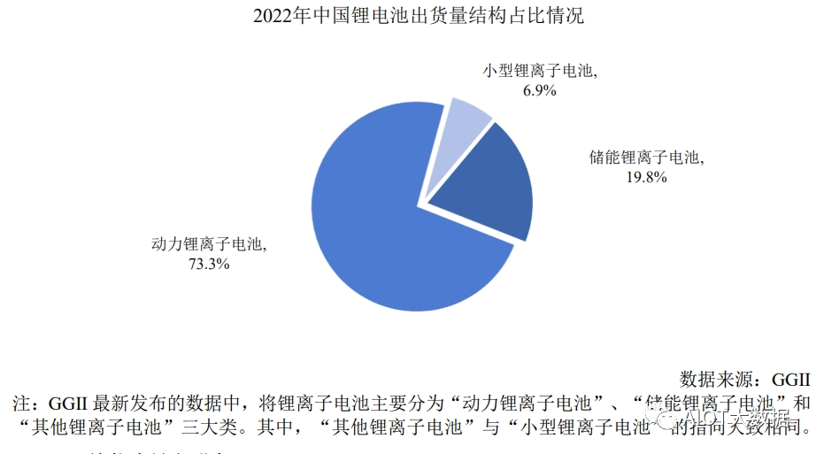 半岛·体育(综合)官方APP下载锂离子电池电芯生产工艺流程(图9)