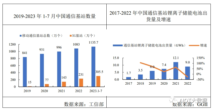 半岛·体育(综合)官方APP下载锂离子电池电芯生产工艺流程(图12)