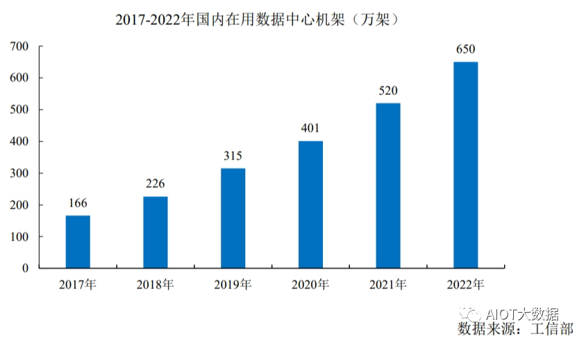 半岛·体育(综合)官方APP下载锂离子电池电芯生产工艺流程(图13)