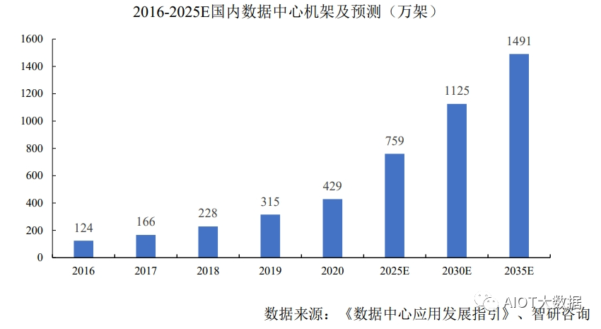 半岛·体育(综合)官方APP下载锂离子电池电芯生产工艺流程(图14)