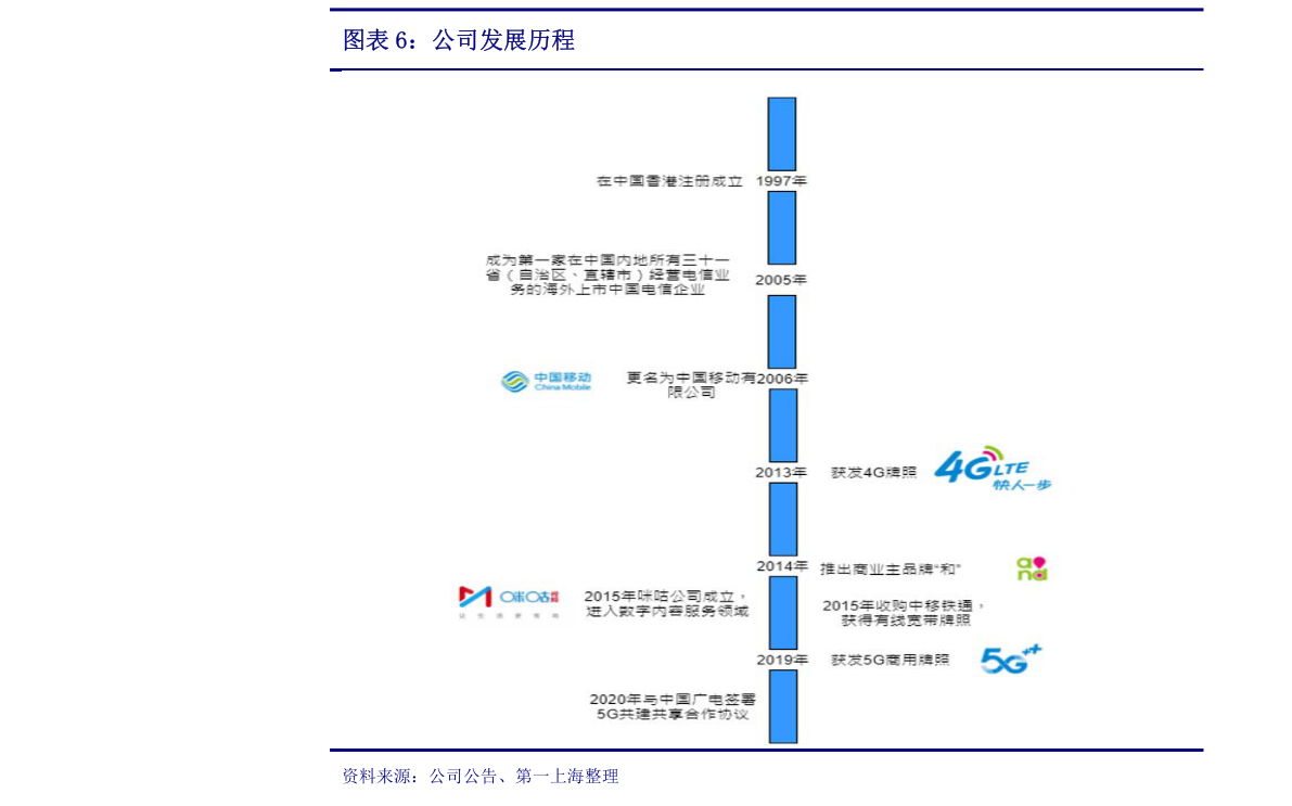 半岛综合体育重型机械（重型工程机械有哪些）(图2)