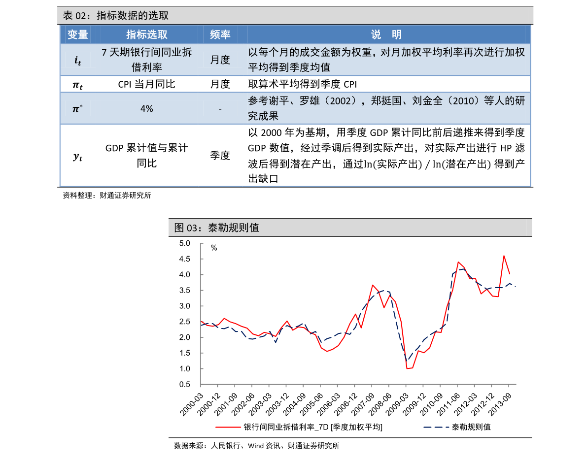 半岛·体育(综合)官方APP下载兴业证券-鸿路转债投资价值分析：国内钢结构生产龙(图4)