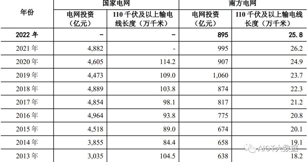 半岛·体育(综合)官方APP下载电气装备用电线电缆的主要生产工艺流程(图3)