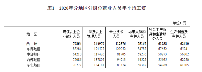 半岛综合体育房天下产业网(图1)