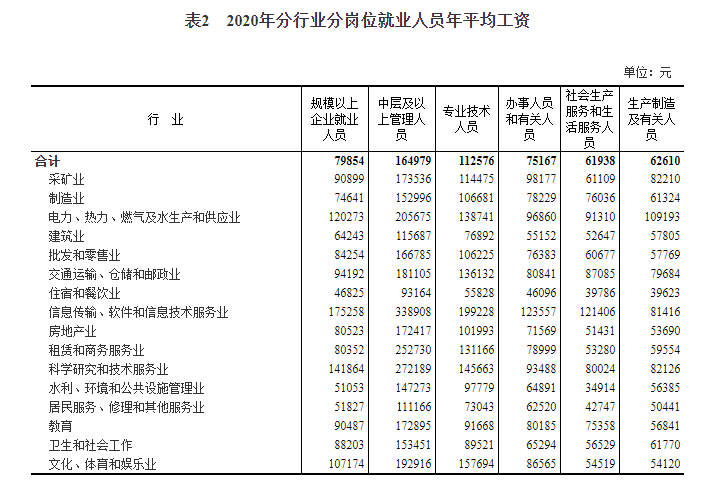 半岛综合体育房天下产业网(图2)