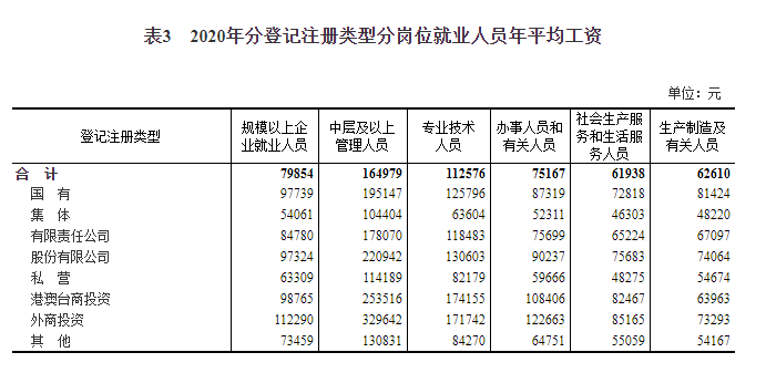 半岛综合体育房天下产业网(图3)