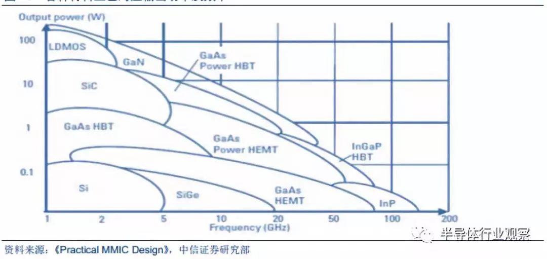 半岛综合体育全面分析半导体晶圆工艺(图28)