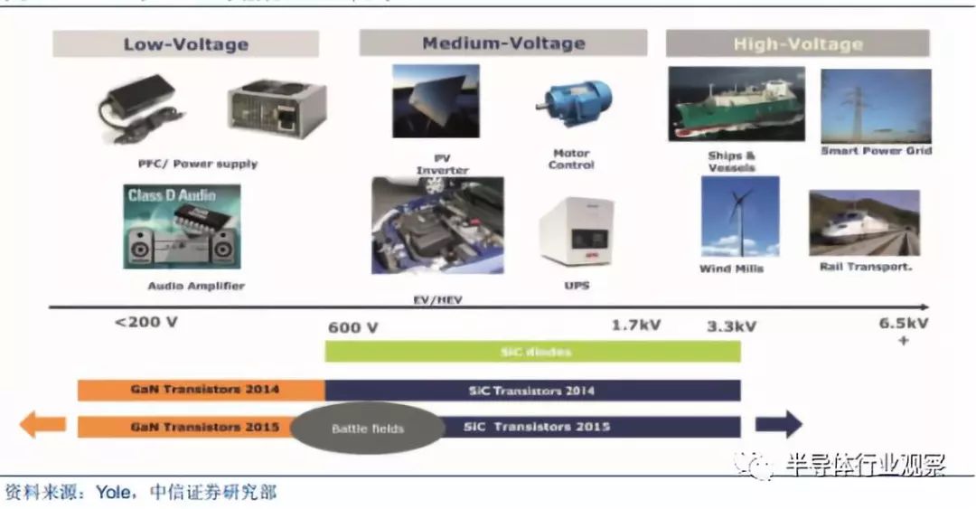 半岛综合体育全面分析半导体晶圆工艺(图29)