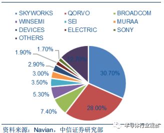 半岛综合体育全面分析半导体晶圆工艺(图25)