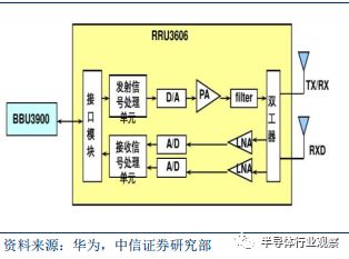 半岛综合体育全面分析半导体晶圆工艺(图33)