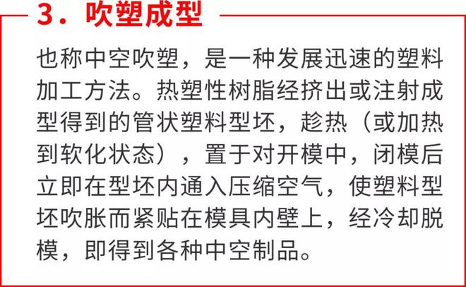 半岛·体育(综合)官方APP下载17种塑料加工工艺大全看完分分钟搞定所有塑料加工(图3)