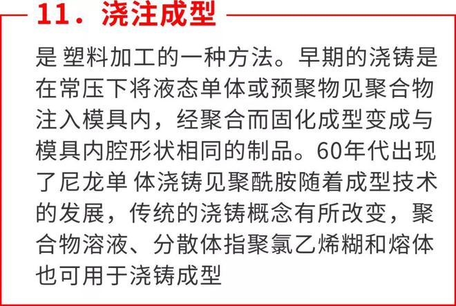 半岛·体育(综合)官方APP下载17种塑料加工工艺大全看完分分钟搞定所有塑料加工(图13)