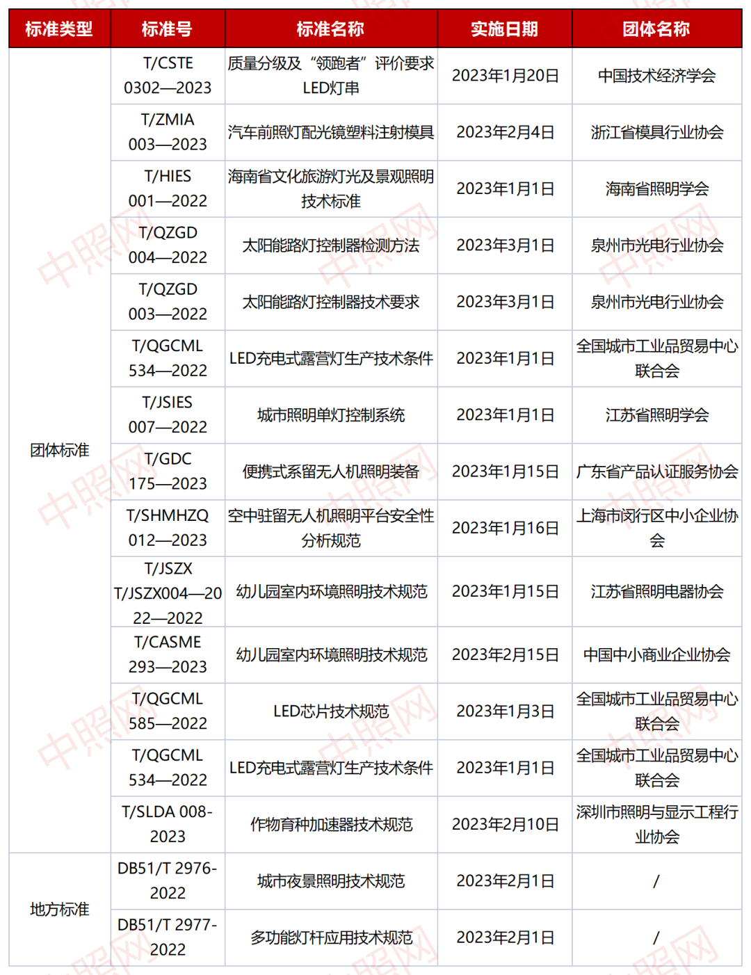 半岛综合体育塑料制造什么是塑料制造？塑料制造的最新报道(图5)