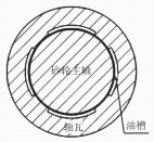 半岛·体育(综合)官方APP下载车磨复合机床整机设计技术分析(图3)