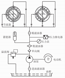 半岛·体育(综合)官方APP下载车磨复合机床整机设计技术分析(图2)