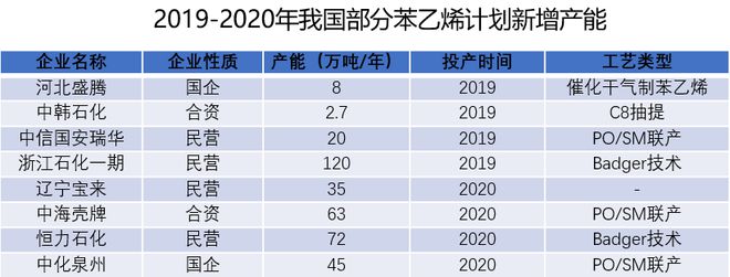 半岛综合体育极限高温工况下这样选垫片才不会泄漏！(图2)